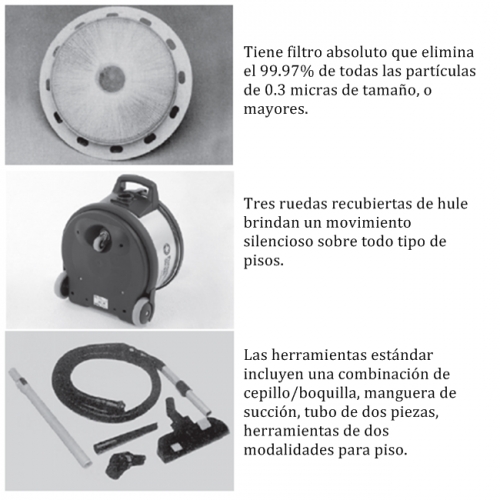 ASPIRADORA SILENCIOSA GD930 NILFISK